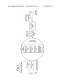 FAX MESSAGE SEARCHING AND FAX CONTENT DELIVERY diagram and image