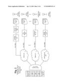 FAX MESSAGE SEARCHING AND FAX CONTENT DELIVERY diagram and image