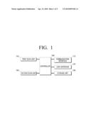 IMAGE SCANNING APPARATUS AND METHOD THEREOF diagram and image