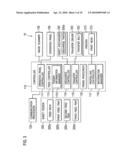 Printer controller, printing server, and print system diagram and image