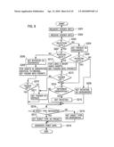 Printer controller, printing server, and print system diagram and image