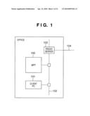 IMAGE PROCESSING APPARATUS AND IMAGE PROCESSING METHOD diagram and image