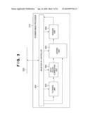 IMAGE PROCESSING APPARATUS AND IMAGE PROCESSING METHOD diagram and image