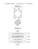 IMAGE PROCESSING APPARATUS AND IMAGE PROCESSING METHOD diagram and image