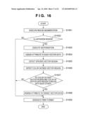 IMAGE PROCESSING APPARATUS AND IMAGE PROCESSING METHOD diagram and image