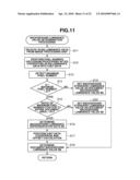 COPYING APPARATUS diagram and image