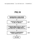 COPYING APPARATUS diagram and image