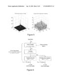 HOLOGRAPHIC IMAGE DISPLAY SYSTEMS diagram and image