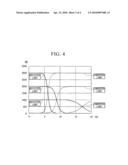 OPTICAL AMPLIFIER, FIBER LASER, AND METHOD OF ELIMINATING REFLECTED LIGHT diagram and image