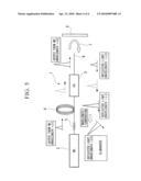 OPTICAL AMPLIFIER, FIBER LASER, AND METHOD OF ELIMINATING REFLECTED LIGHT diagram and image