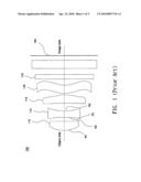 FIXED FOCUS LENS diagram and image