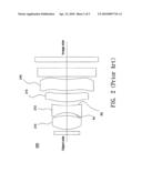 FIXED FOCUS LENS diagram and image