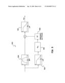 GENERATING PES USING READBACK SIGNAL DISTORTION diagram and image