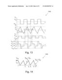 Method And Circuitry for Improving the Magnitude and Shape of the Output Current of Switching Power Converters diagram and image