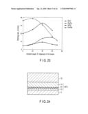 MAGNETORESISTIVE ELEMENT AND MAGNETIC MEMORY diagram and image