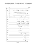 FLASH MEMORY AND ASSOCIATED METHODS diagram and image