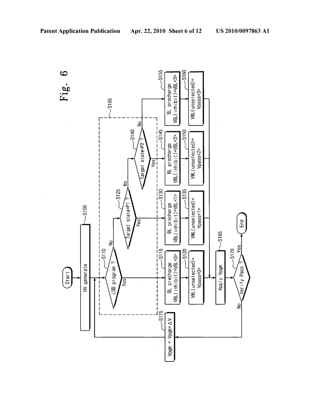 Method of programming non-volatile memory device and non-volatile memory device using the same - diagram, schematic, and image 07