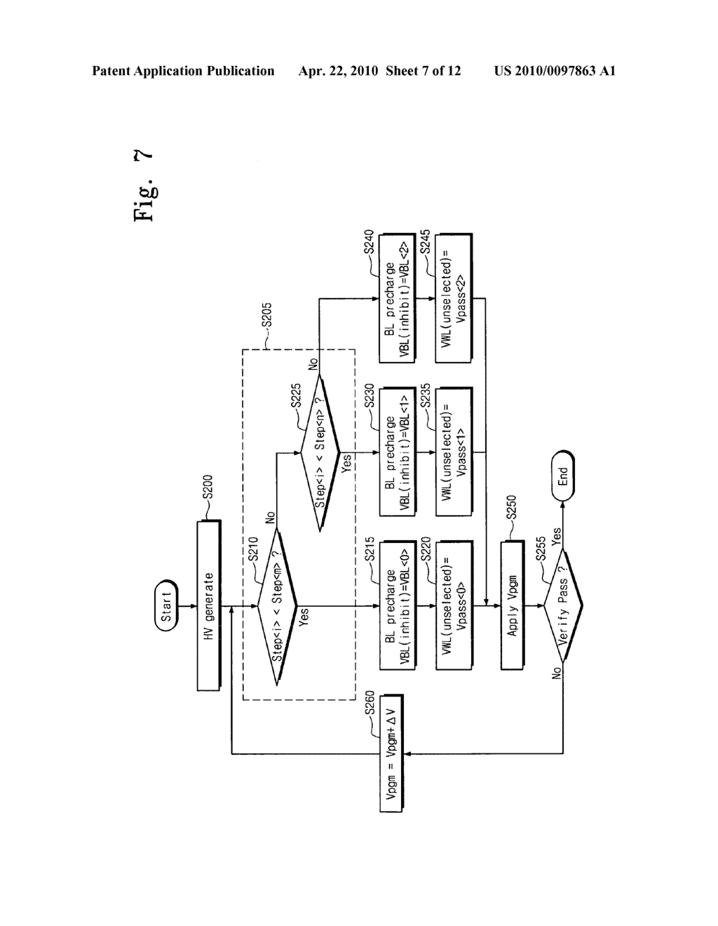 Method of programming non-volatile memory device and non-volatile memory device using the same - diagram, schematic, and image 08