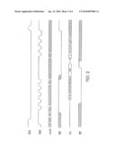 DISTRIBUTED WRITE DATA DRIVERS FOR BURST ACCESS MEMORIES diagram and image