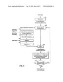 Separation and Noise Removal for Multiple Vibratory Source Seismic Data diagram and image