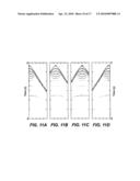 Separation and Noise Removal for Multiple Vibratory Source Seismic Data diagram and image