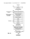 Separation and Noise Removal for Multiple Vibratory Source Seismic Data diagram and image