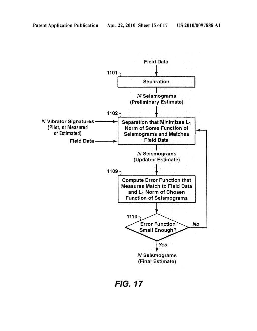 Separation and Noise Removal for Multiple Vibratory Source Seismic Data - diagram, schematic, and image 16