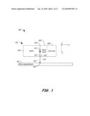 Polarization conserving near field transducer for optical recording on magnetic media diagram and image