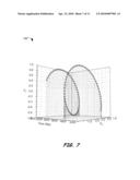 Polarization conserving near field transducer for optical recording on magnetic media diagram and image