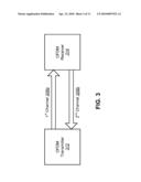 SYSTEMS AND METHODS FOR GENERATING SEQUENCES THAT ARE NEAREST TO A SET OF SEQUENCES WITH MINIMUM AVERAGE CROSS-CORRELATION diagram and image