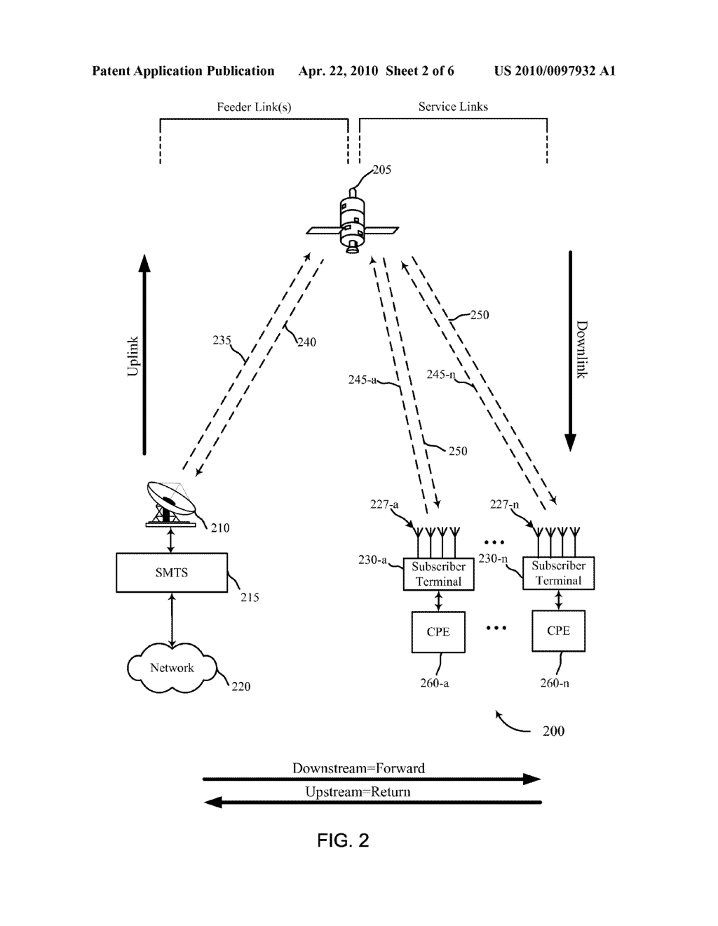 SATELLITE TRAFFIC AND CONGESTION-BASED UPSTREAM SCHEDULER - diagram, schematic, and image 03