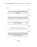 METHOD AND DEVICE FOR CHANNEL INSPECTION IN A COMMUNICATION SYSTEM diagram and image