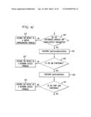 Layer 2 network rule-based non-intrusive testing verification methodology diagram and image