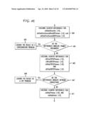 Layer 2 network rule-based non-intrusive testing verification methodology diagram and image