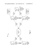 Centralized Analysis and Management of Network Packets diagram and image