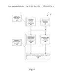 Centralized Analysis and Management of Network Packets diagram and image