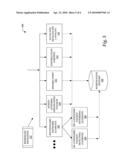 Centralized Analysis and Management of Network Packets diagram and image