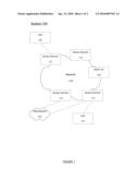 VoIP Network Element Performance Detection for IP NSEP Special Service diagram and image