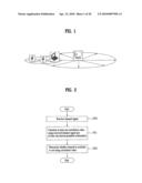 IN ONE OR MORE NETWORK COEXISTABLE ENVIRONMENT, A METHOD FOR DETERMINING WHETHER A SPECIFIC CHANNEL IS AVAILABLE OR NOT, A METHOD FOR RECEIVING A SIGNAL FOR DETECTING AND A METHOD FOR COMMUNICATING IN COEXISTENCE WITH A DIFFERENT KIND OF NETWORK diagram and image