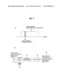 IN ONE OR MORE NETWORK COEXISTABLE ENVIRONMENT, A METHOD FOR DETERMINING WHETHER A SPECIFIC CHANNEL IS AVAILABLE OR NOT, A METHOD FOR RECEIVING A SIGNAL FOR DETECTING AND A METHOD FOR COMMUNICATING IN COEXISTENCE WITH A DIFFERENT KIND OF NETWORK diagram and image