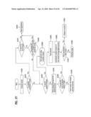 IN ONE OR MORE NETWORK COEXISTABLE ENVIRONMENT, A METHOD FOR DETERMINING WHETHER A SPECIFIC CHANNEL IS AVAILABLE OR NOT, A METHOD FOR RECEIVING A SIGNAL FOR DETECTING AND A METHOD FOR COMMUNICATING IN COEXISTENCE WITH A DIFFERENT KIND OF NETWORK diagram and image