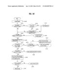 IN ONE OR MORE NETWORK COEXISTABLE ENVIRONMENT, A METHOD FOR DETERMINING WHETHER A SPECIFIC CHANNEL IS AVAILABLE OR NOT, A METHOD FOR RECEIVING A SIGNAL FOR DETECTING AND A METHOD FOR COMMUNICATING IN COEXISTENCE WITH A DIFFERENT KIND OF NETWORK diagram and image