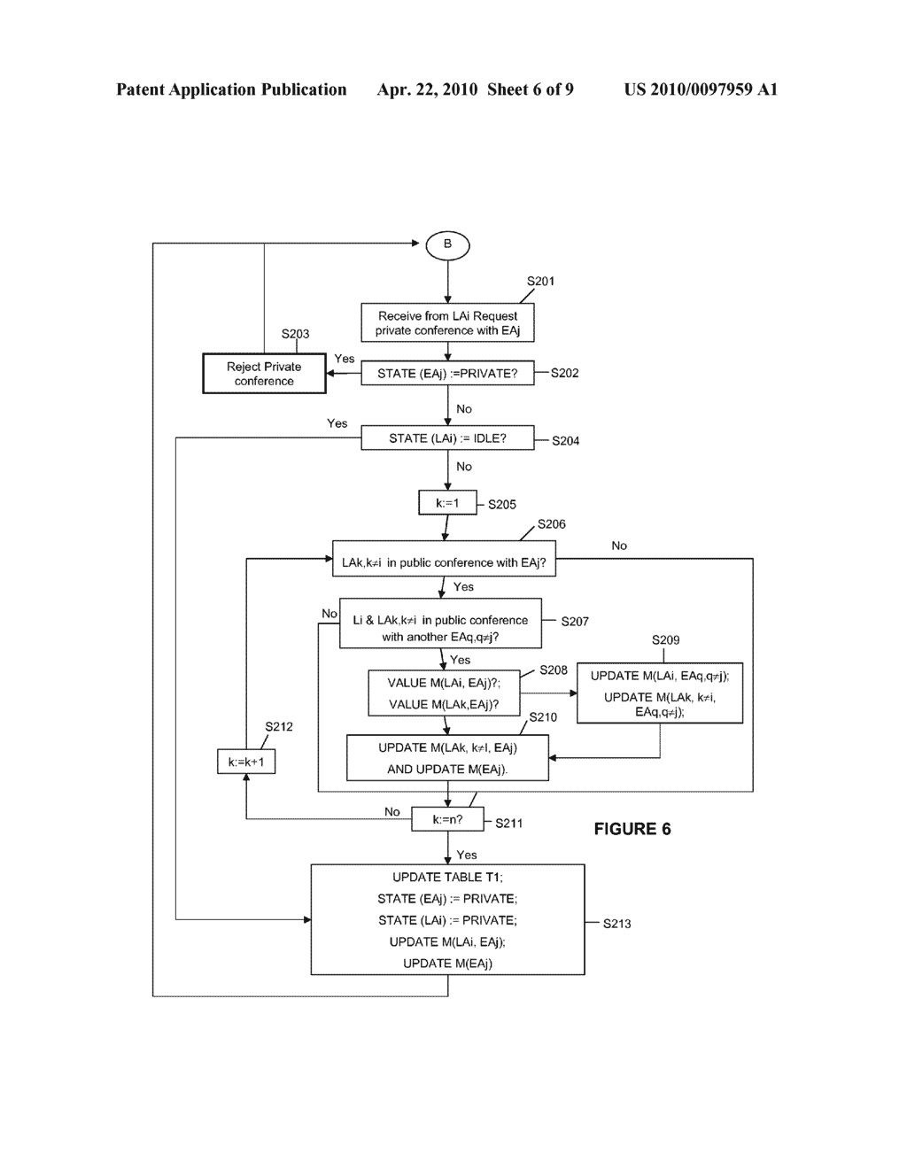 Apparatus and Method for Asymmetrical Conferencing Between Local and External Transceivers - diagram, schematic, and image 07