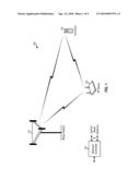 INCREMENTAL REDUNDANCY RELAYS FOR WIRELESS COMMUNICATION diagram and image