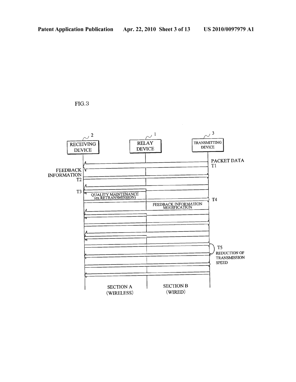 Packet Relay Method And Device - diagram, schematic, and image 04