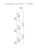 METHOD OF CONTROLLING DATA RETRANSMISSION IN A WIRELESS COMMUNICATION SYSTEM diagram and image