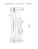 METHOD AND APPARATUS FOR PROVIDING CIRCUIT SWITCHED DOMAIN SERVICES OVER A PACKET SWITCHED NETWORK diagram and image