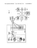 Hybrid fiber twisted pair local loop network service architecture diagram and image