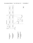 AVOIDANCE OF FEEDBACK COLLISION IN MOBILE COMMUNICATIONS diagram and image