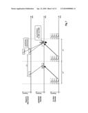 AVOIDANCE OF FEEDBACK COLLISION IN MOBILE COMMUNICATIONS diagram and image